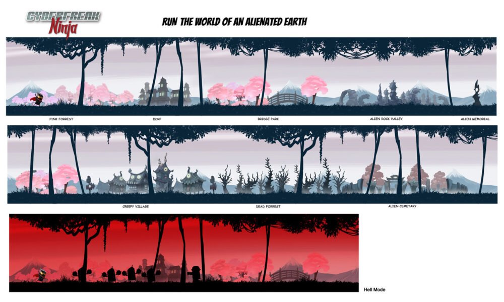 Thanos Tsilis Illustration of 2d game level